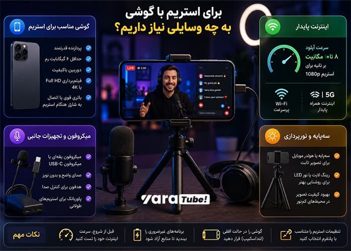 استریم با گوشی