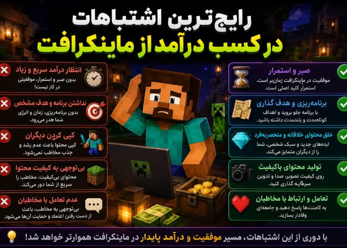 کسب درآمد از ماینکرافت