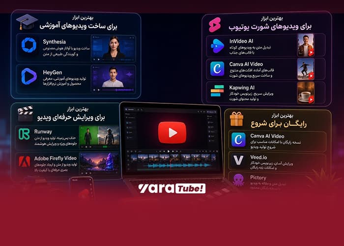 ساخت ویدیو با هوش مصنوعی