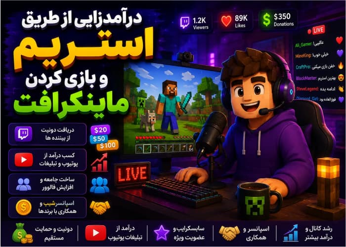 کسب درآمد از ماینکرافت