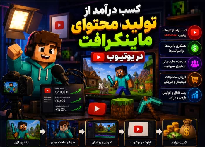 کسب درآمد از ماینکرافت