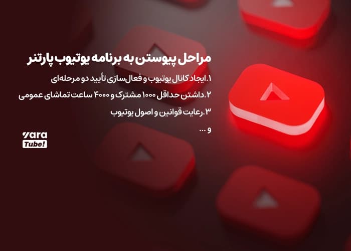 برنامه شریک یوتیوب