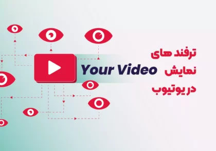 پیشنهاد ویدیو توسط یوتیوب به دیگران